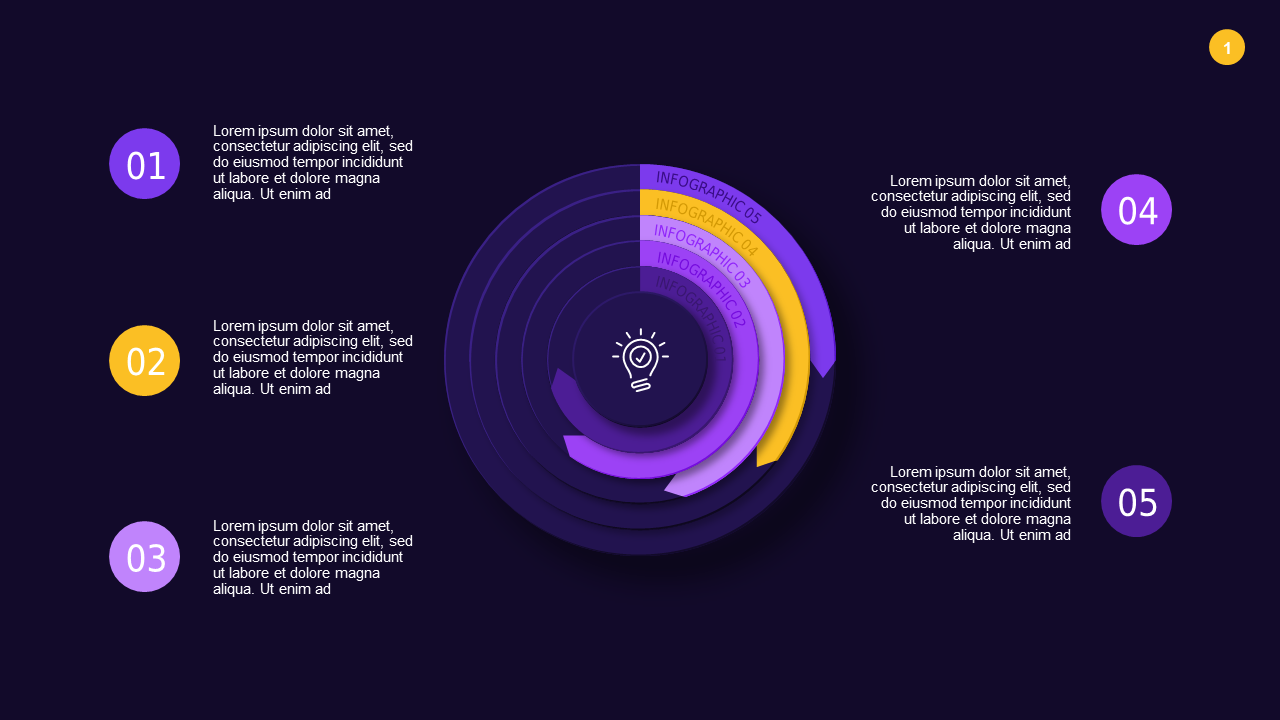 Circular Infographic Process Overview