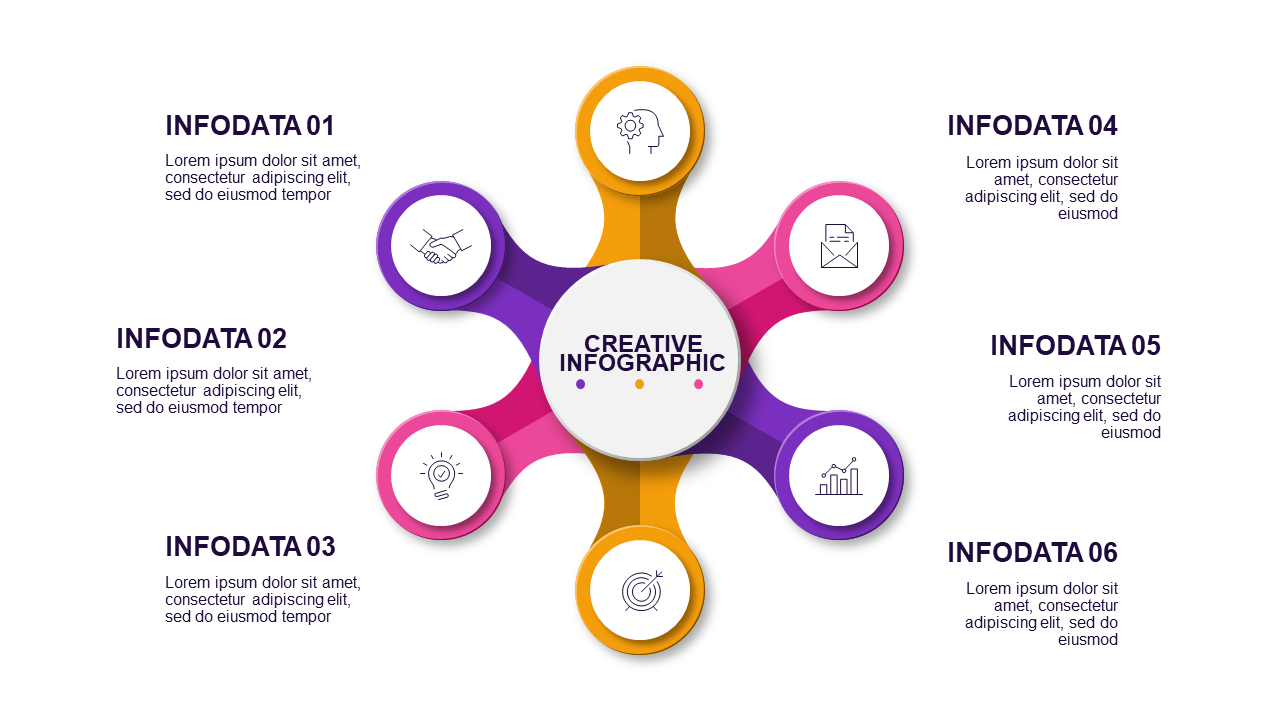Circular Business Process Infographic