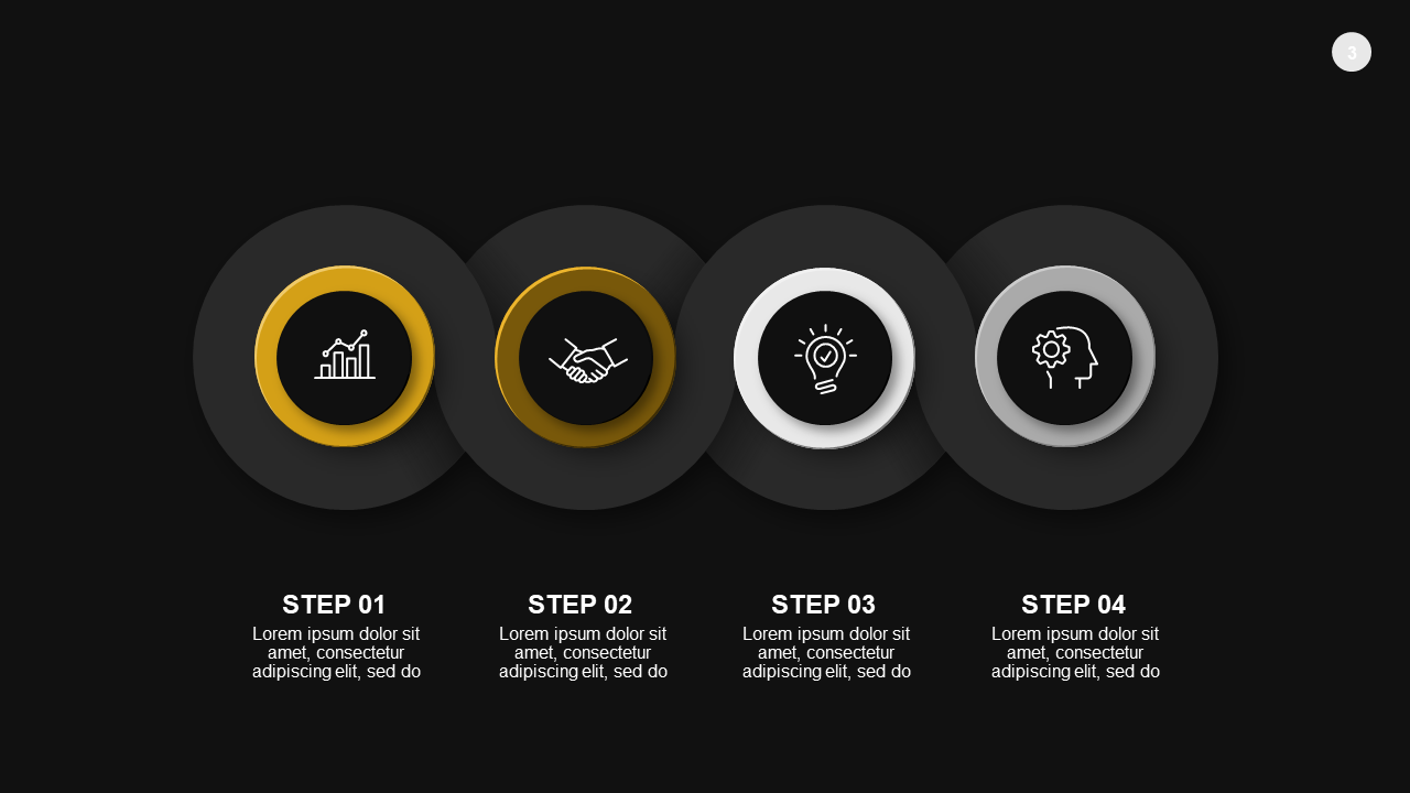 Educational Achievement Process Diagram