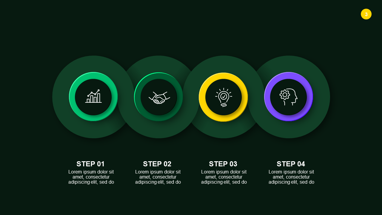 Educational Achievement Process Diagram