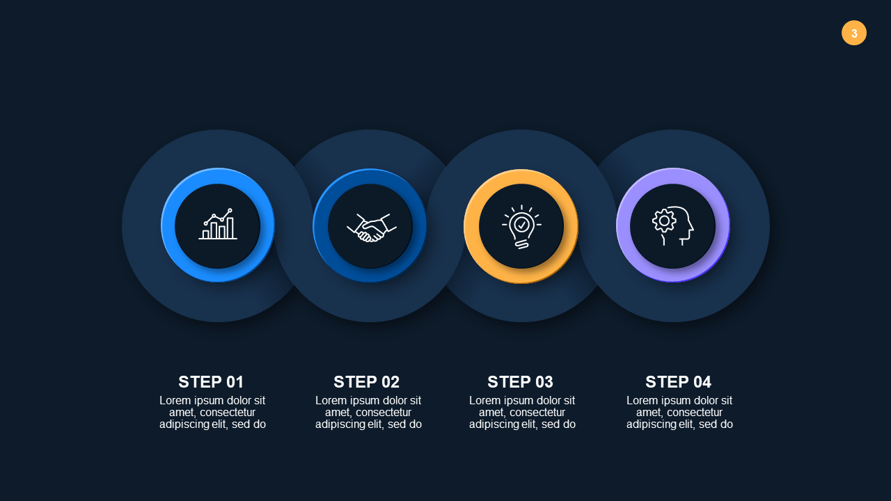 Educational Achievement Process Diagram