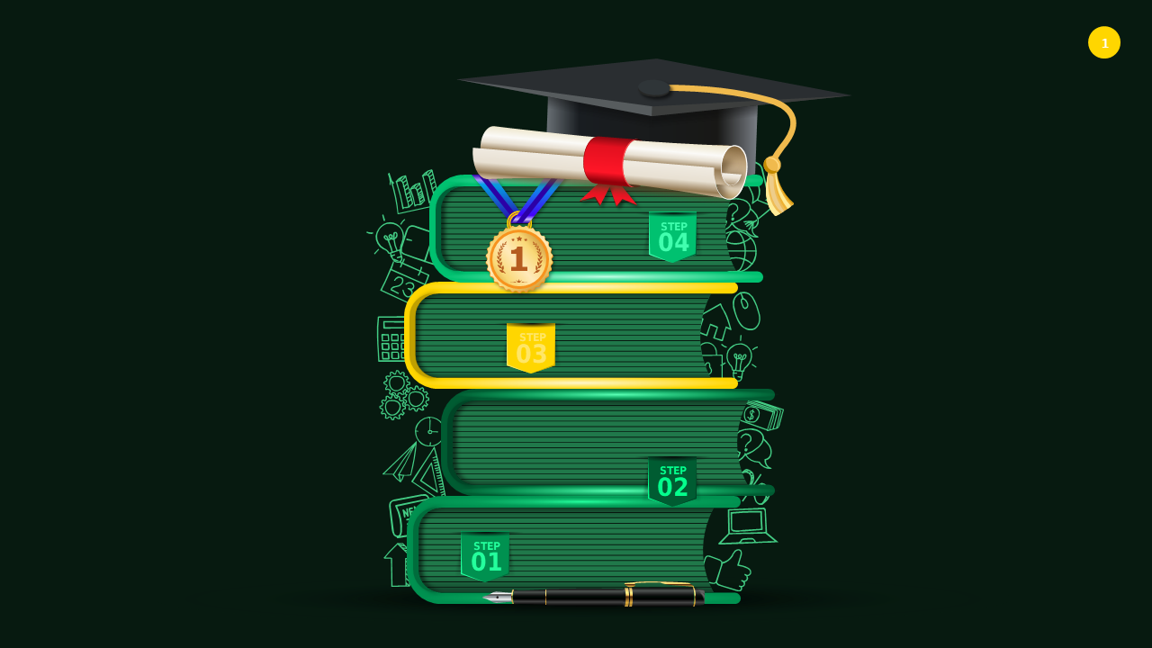 Educational Achievement Process Diagram – Dark – Corporate Green