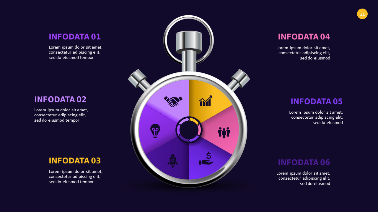 Educational Achievement Process Diagram