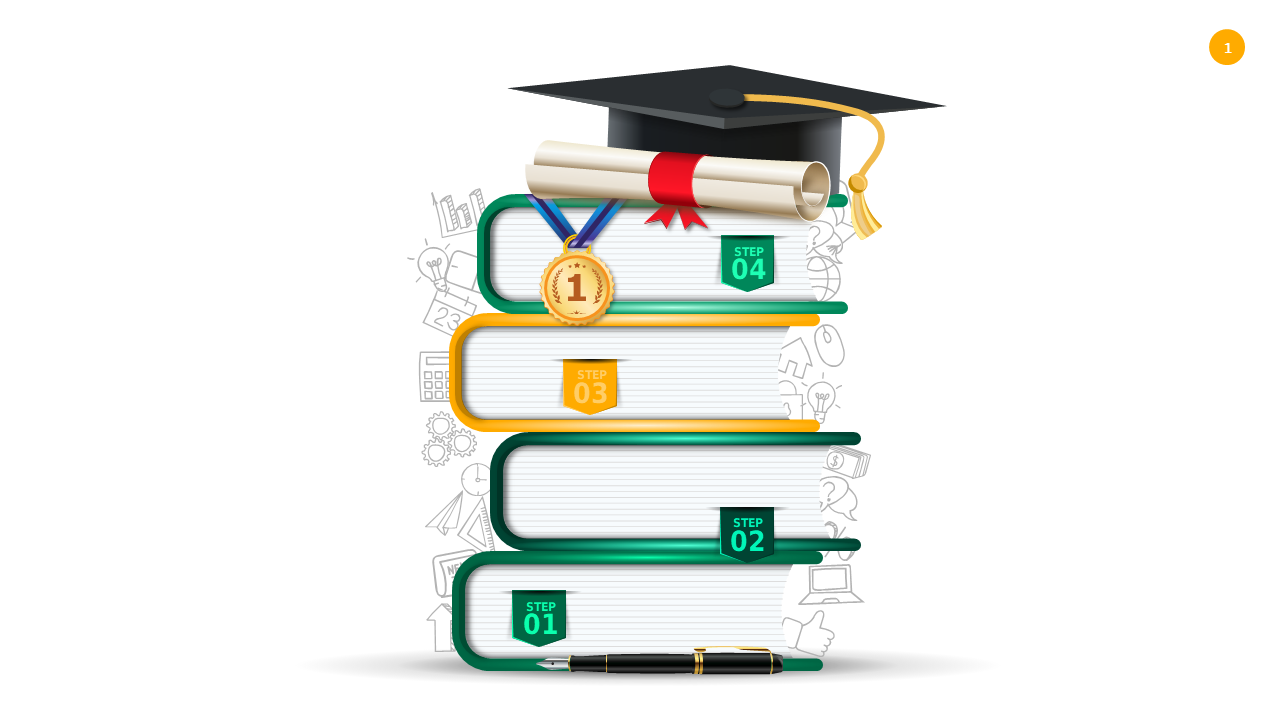 Graduation Milestone Journey Presentation
