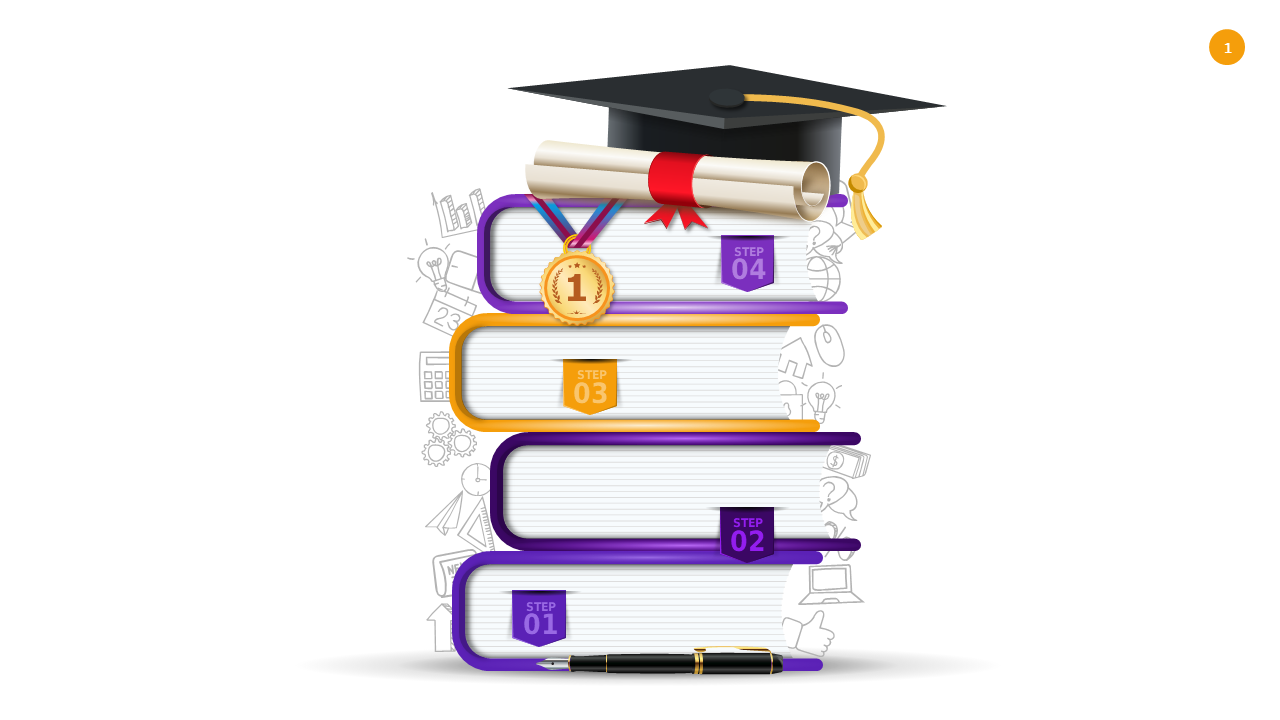 Graduation Milestone Journey Presentation