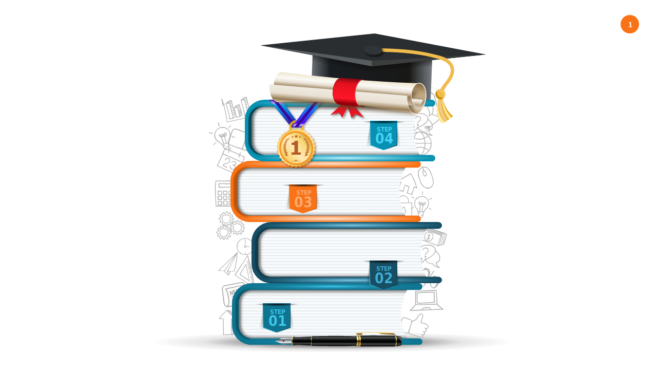 Graduation Milestone Journey Presentation