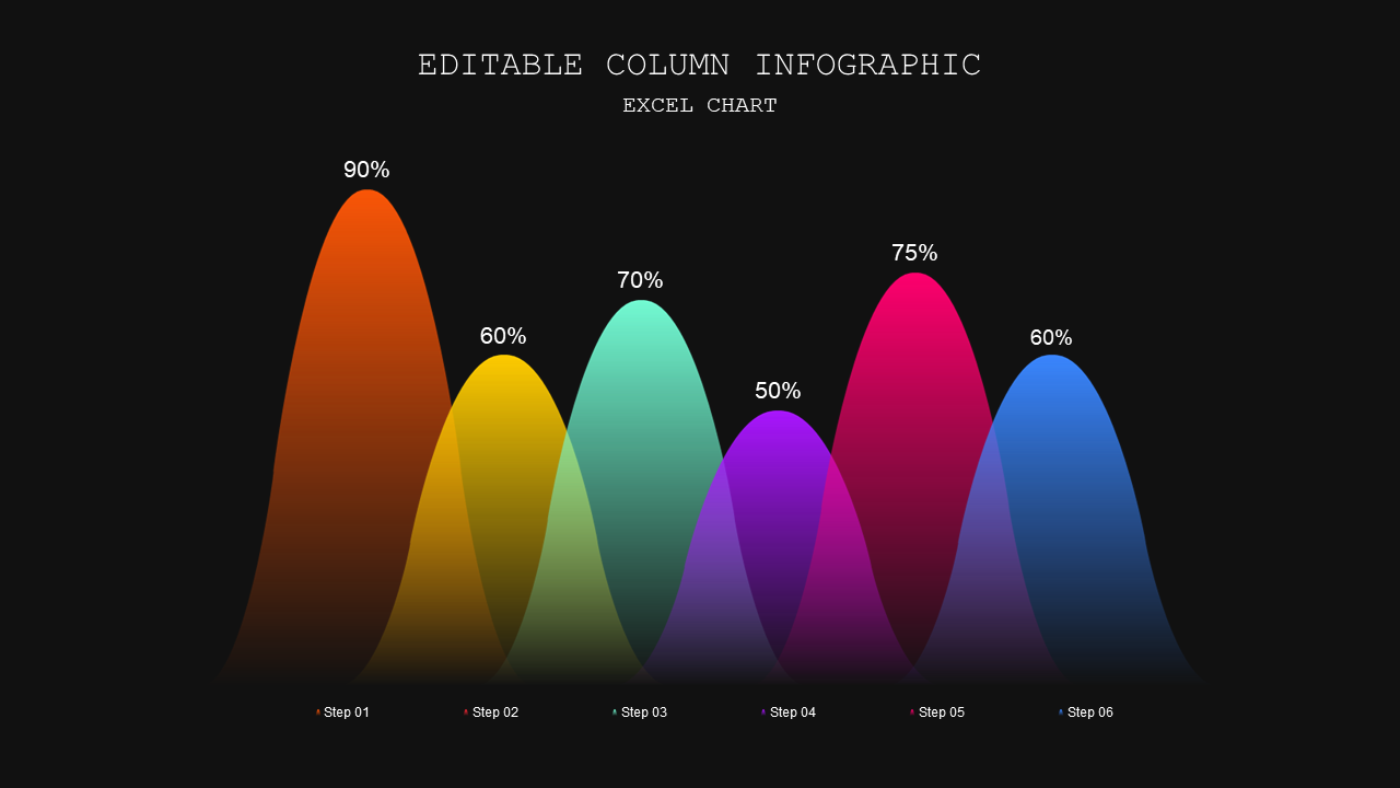 Editable Column Infographic Presentation
