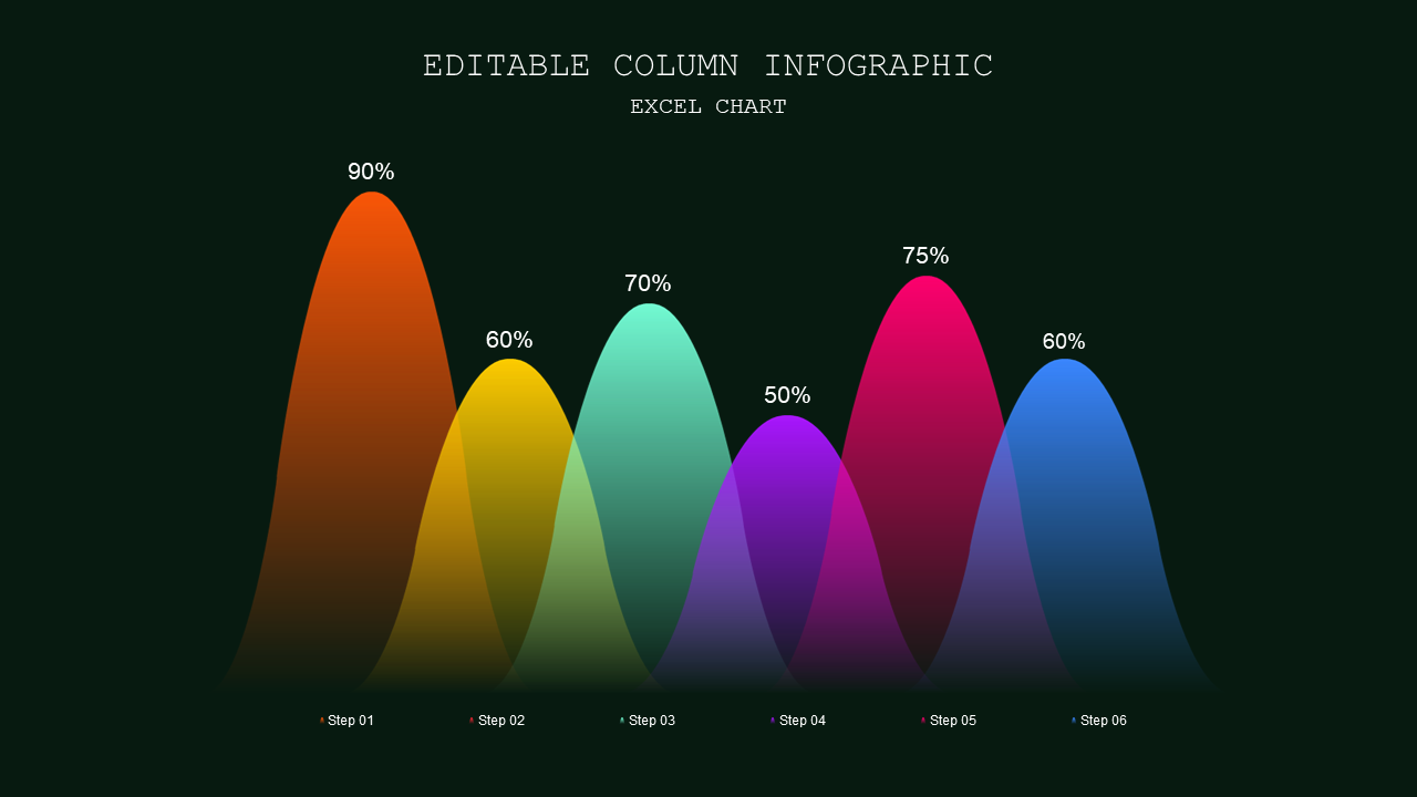 Editable Column Infographic Presentation