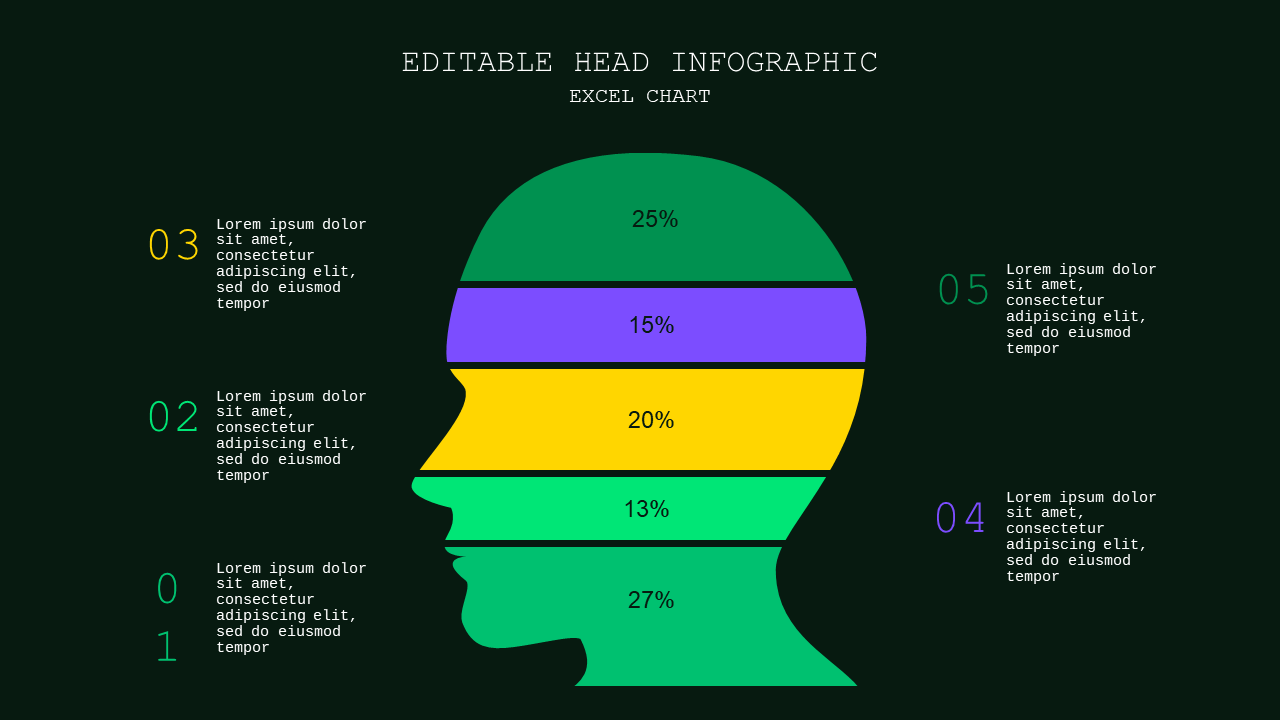 Dynamic Data Visualization Chart – Corporate Green