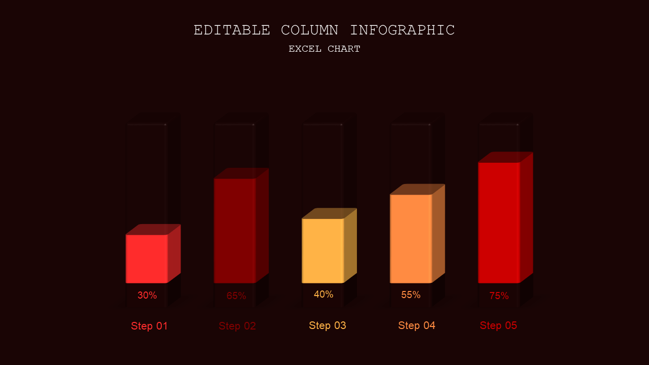 Editable Column Infographic Presentation