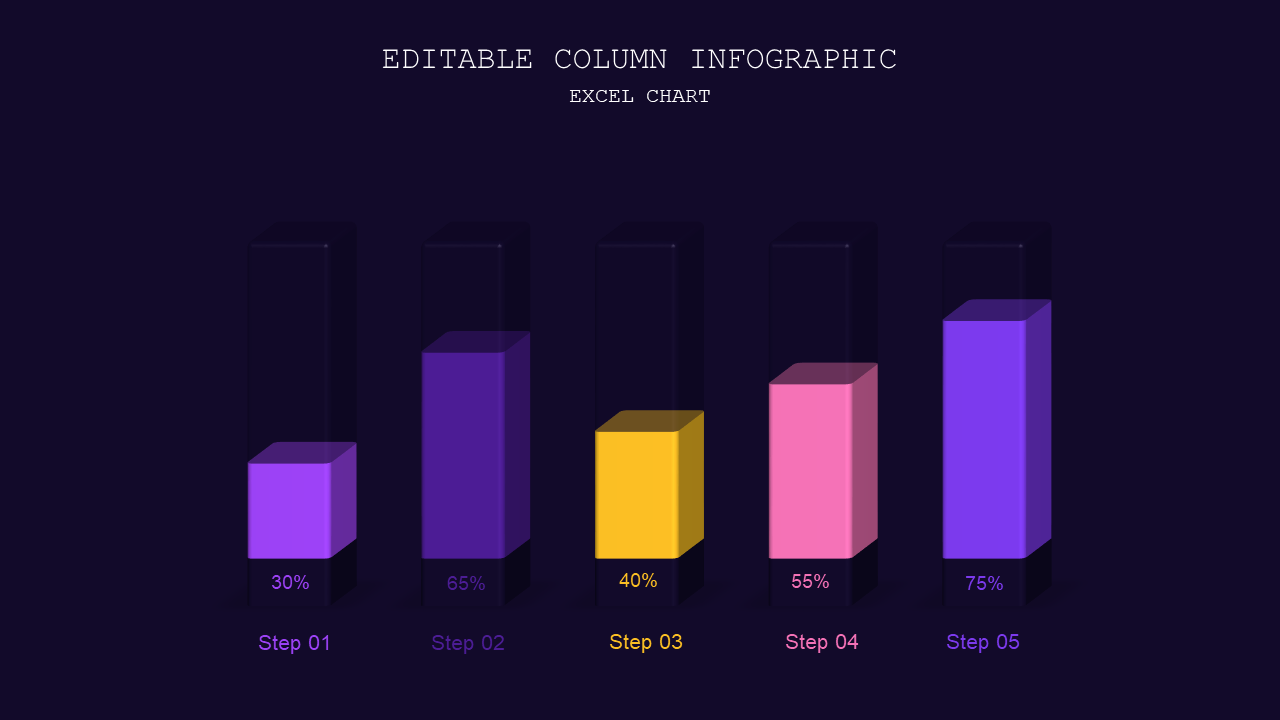 Editable Column Infographic Presentation