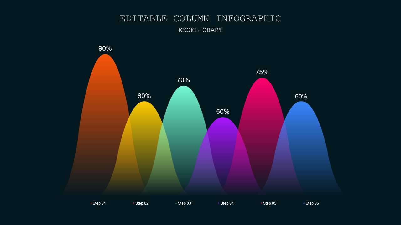 Editable Column Infographic Presentation – Dark – Teal Modern