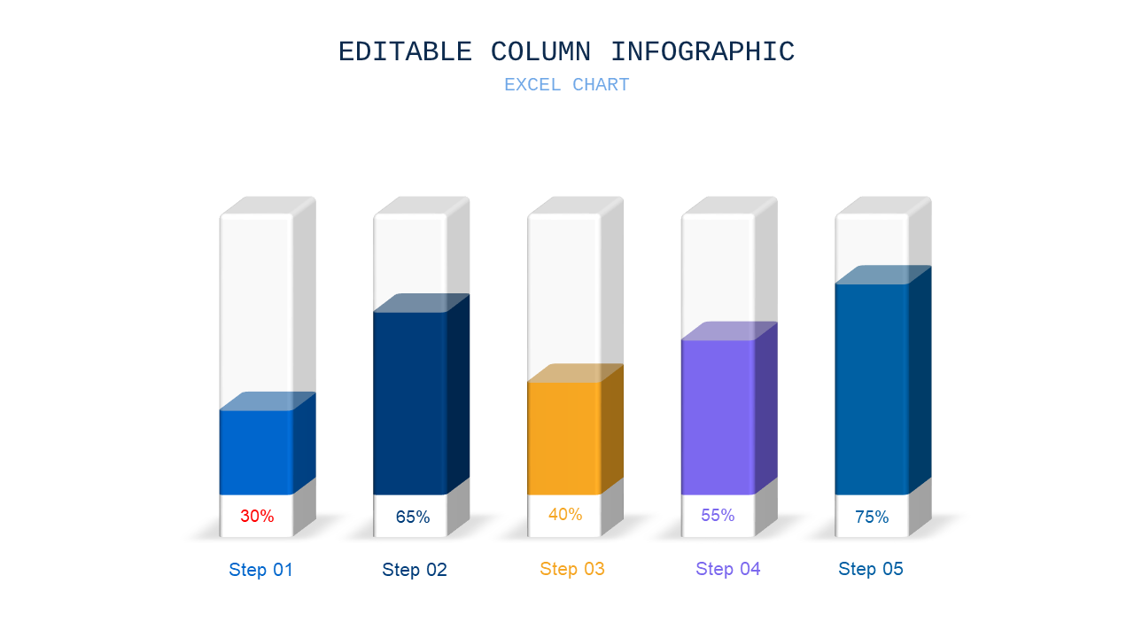 Editable Column Infographic Presentation