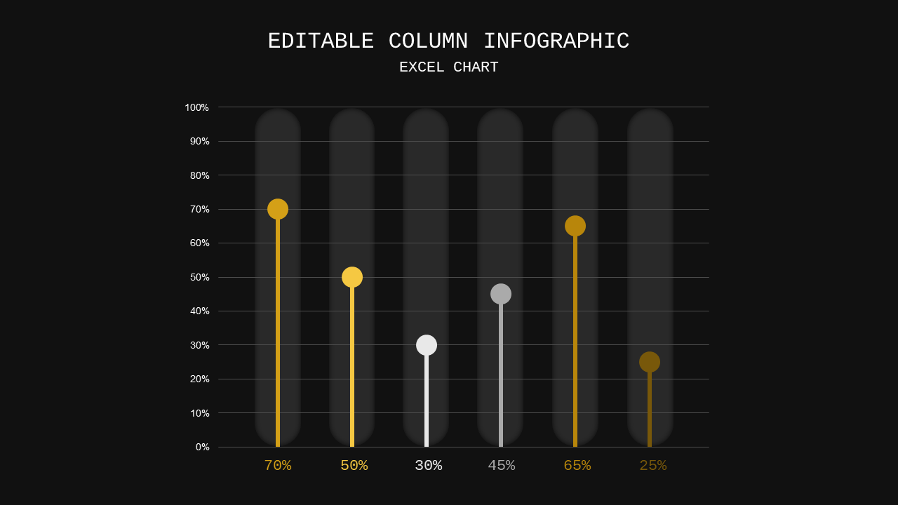 Editable Column Infographic PowerPoint Template Dark (Charcoal Gold)
