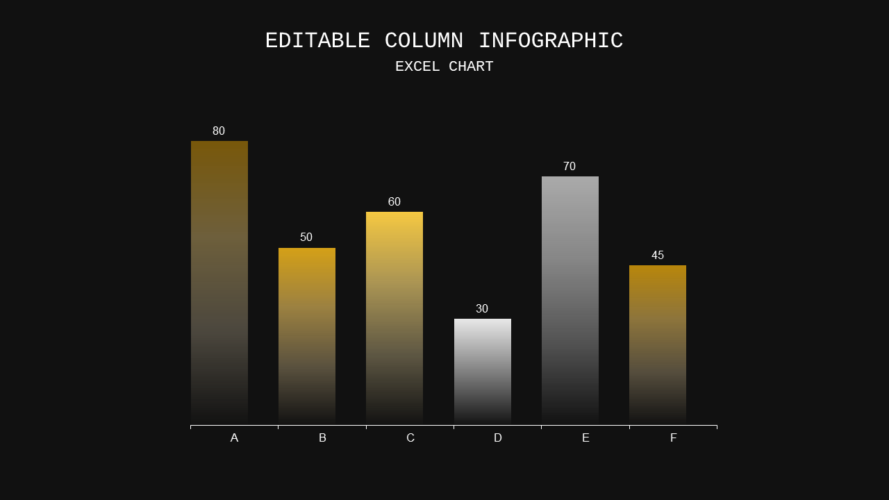 Editable Column Infographic Presentation