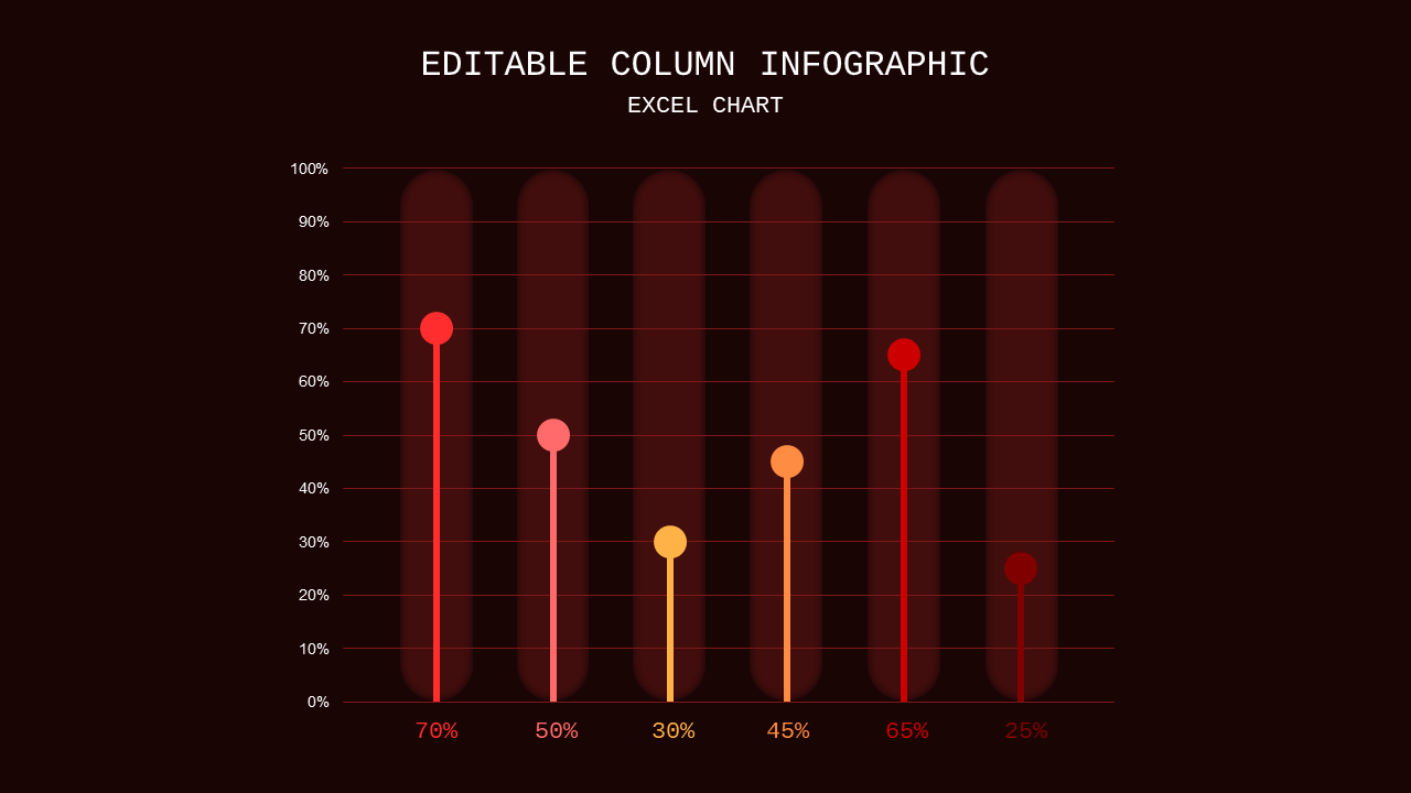 Editable Column Infographic Presentation