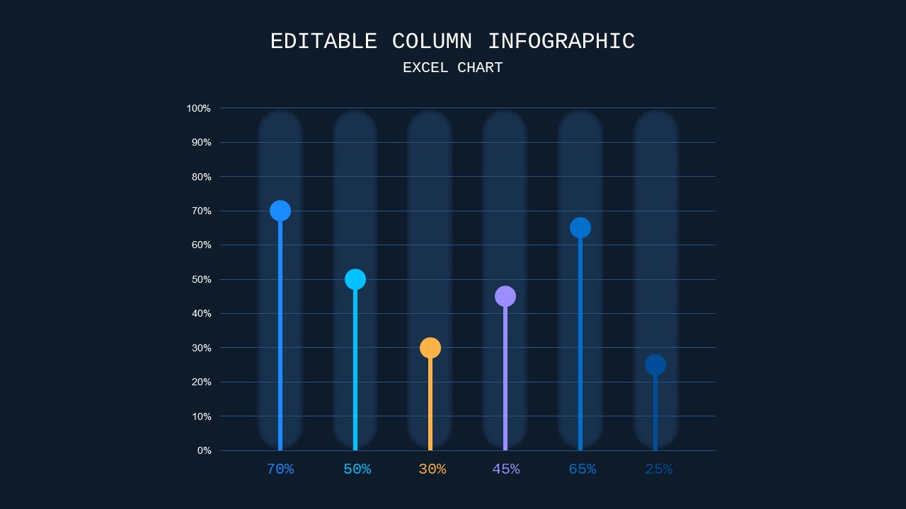 Editable Column Infographic PowerPoint Template Dark (Ocean Blue)
