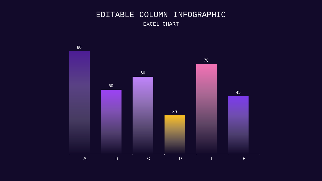 Editable Column Infographic Presentation