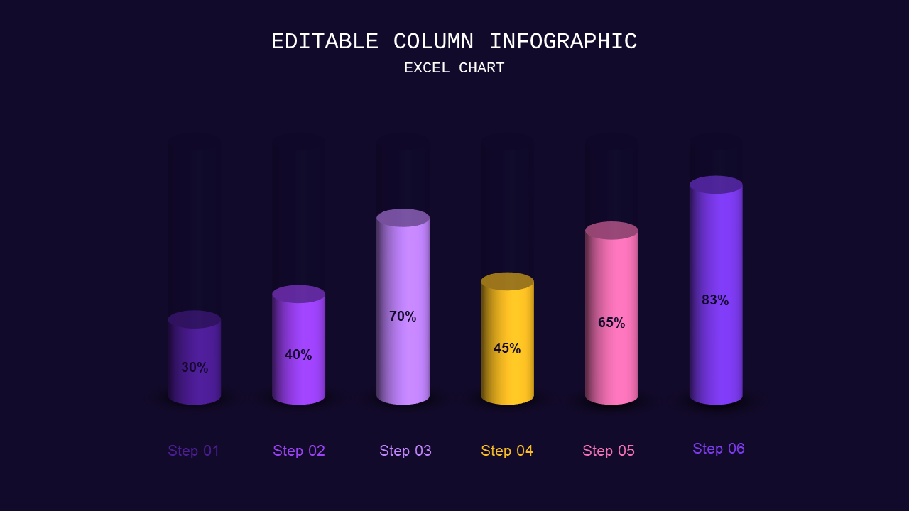 Editable Column Infographic Presentation