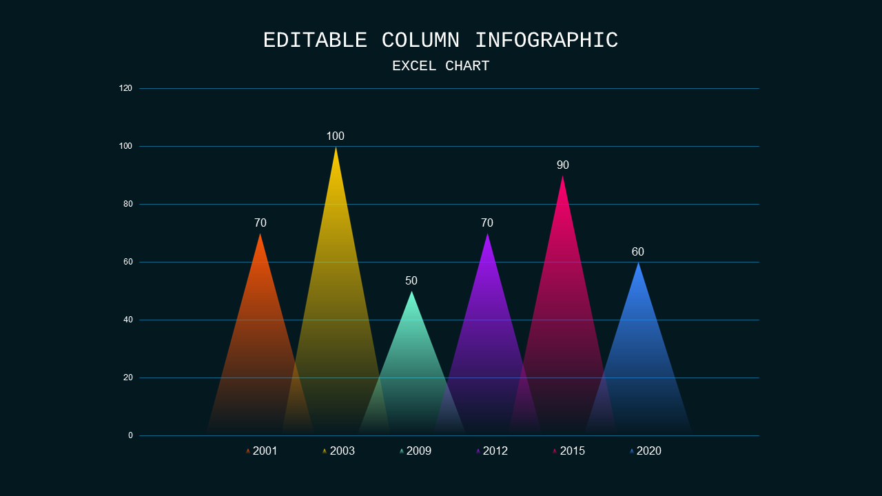 Editable Column Infographic Presentation