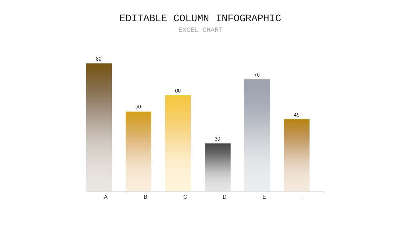 Editable Column Infographic Presentation
