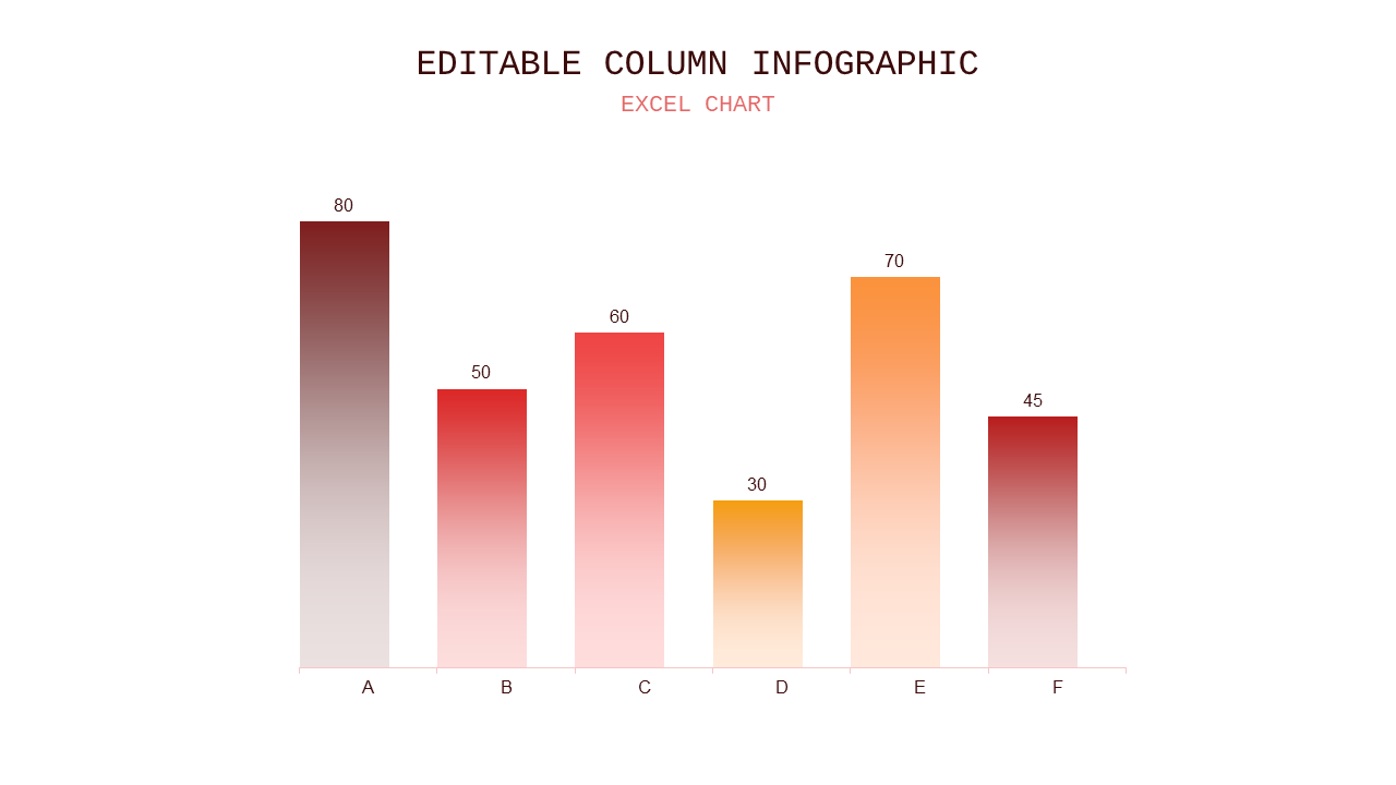 Editable Column Infographic Presentation