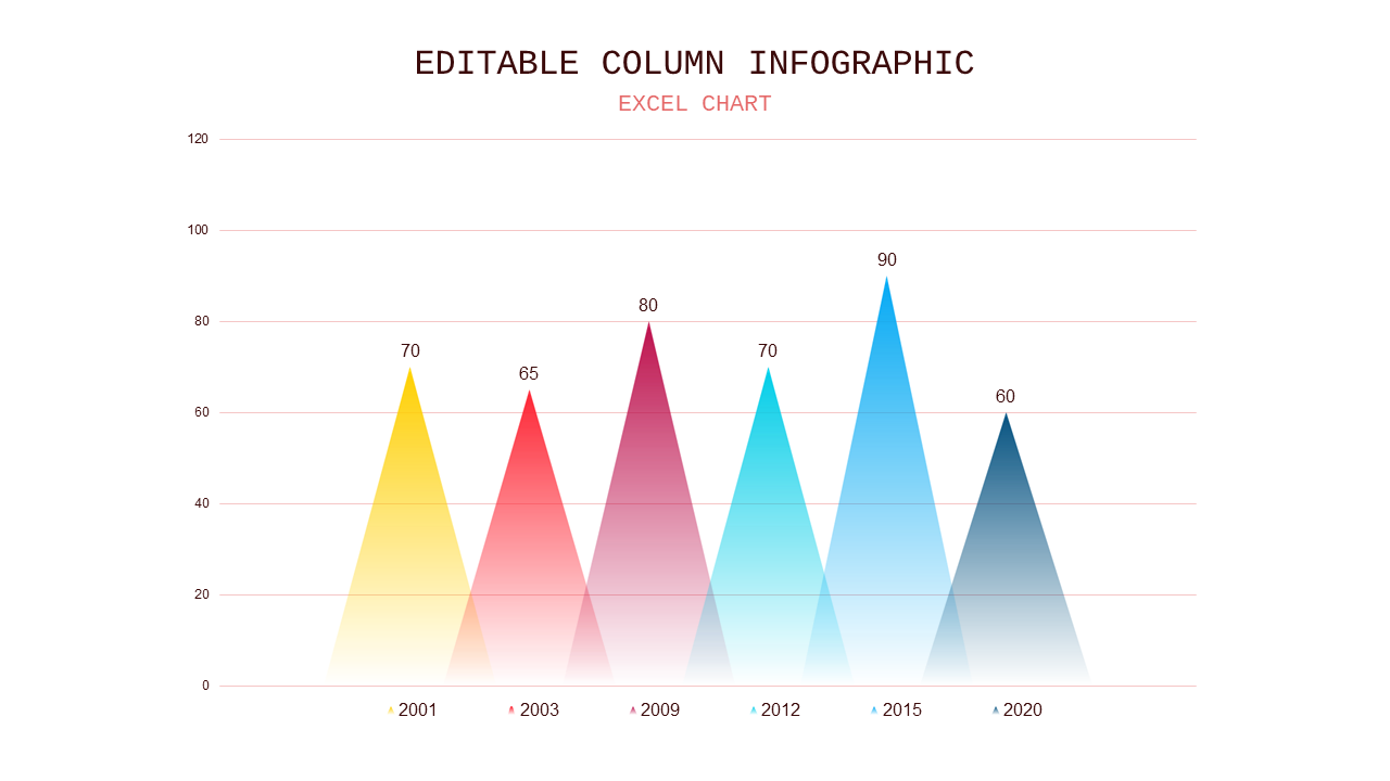 Editable Column Infographic Presentation