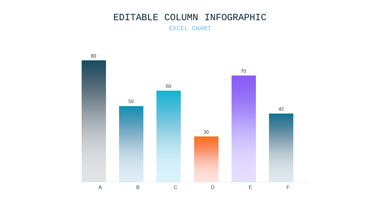 Editable Column Infographic PowerPoint Template (...
