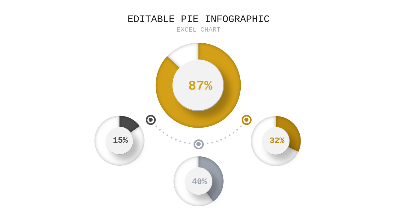 Editable Pie Infographic PowerPoint Template (Cha...