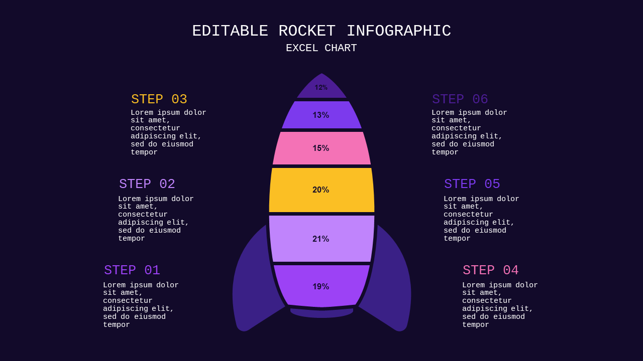 Infographic Data Flow Presentation