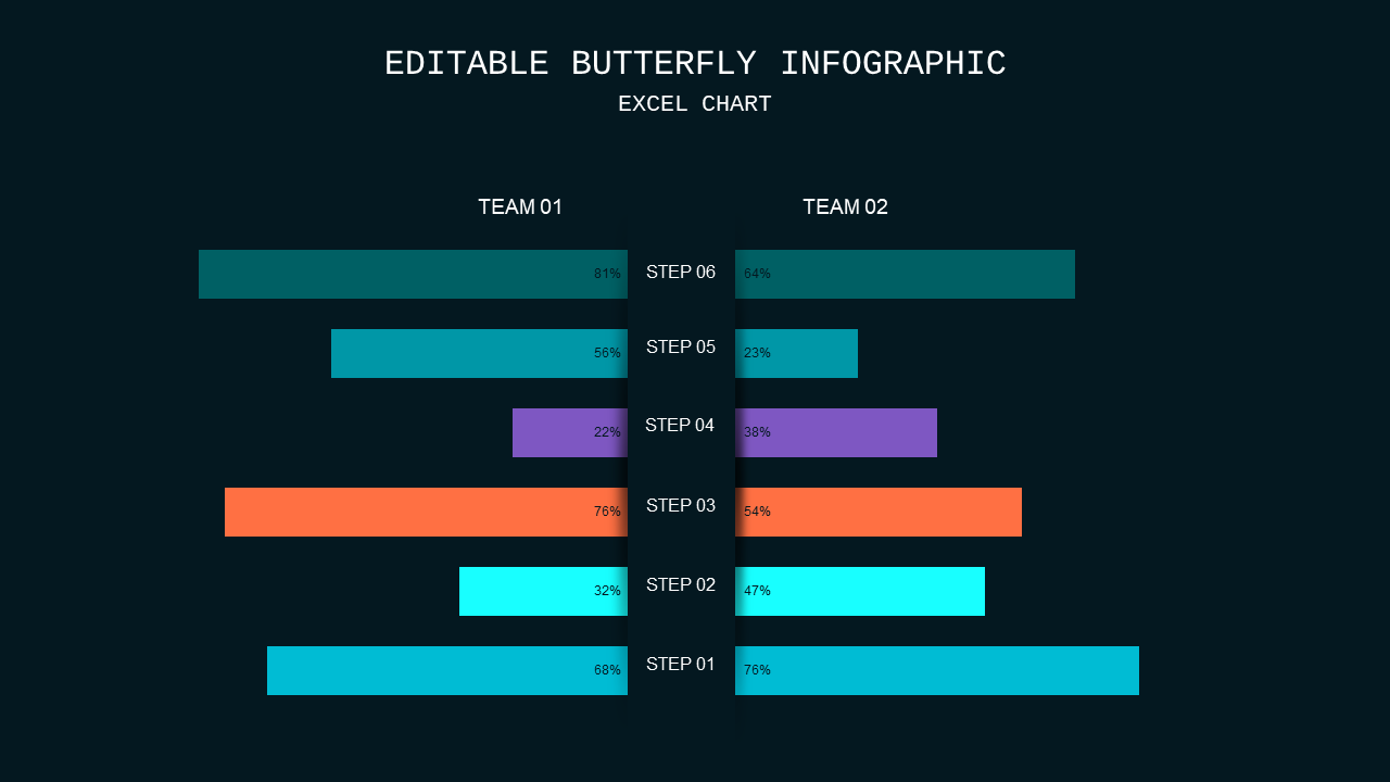 Infographic Data Flow Presentation