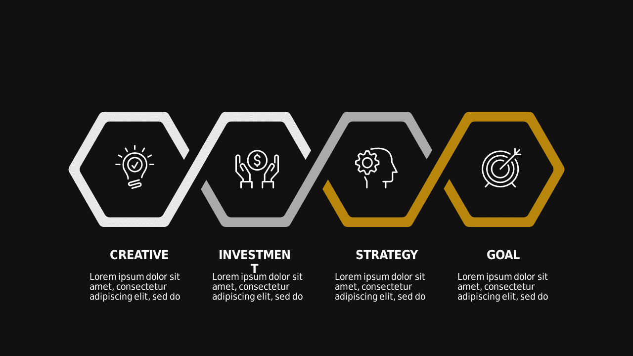 Hexagonal and Pyramid Business Framework