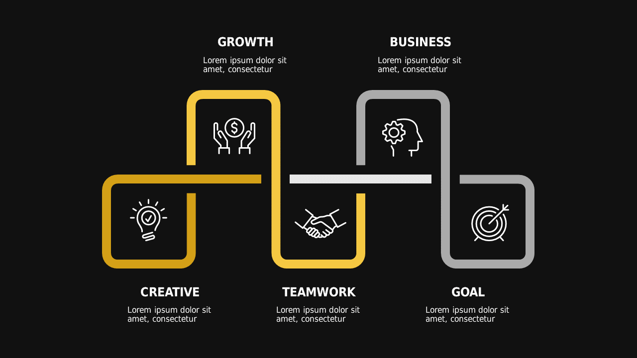Hexagonal and Pyramid Business Framework