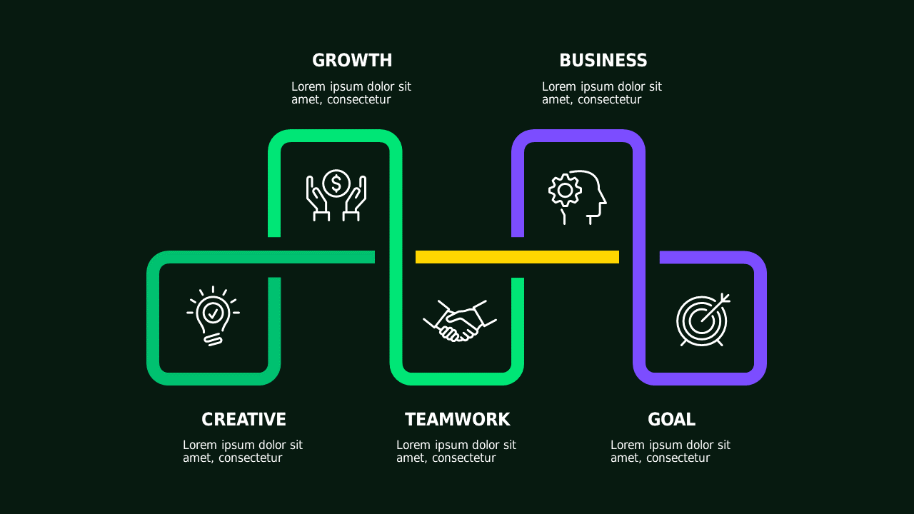 Hexagonal and Pyramid Business Framework