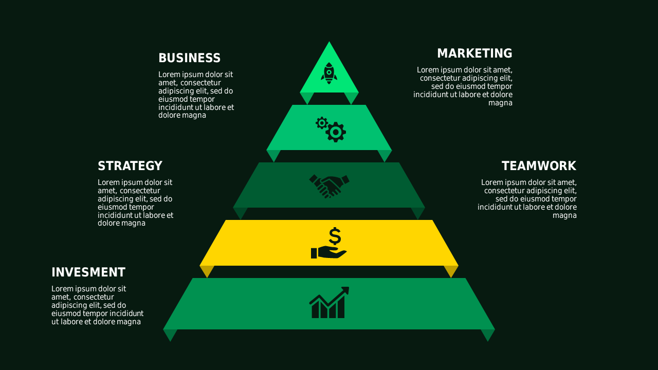 Hexagonal and Pyramid Business Framework