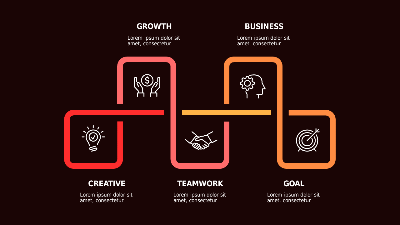Hexagonal and Pyramid Business Framework