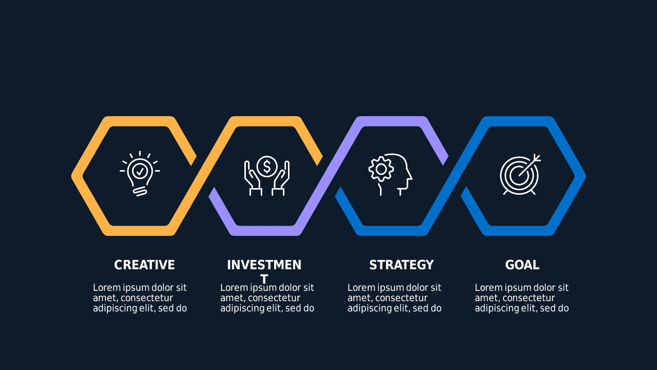 Hexagonal and Pyramid Business Framework