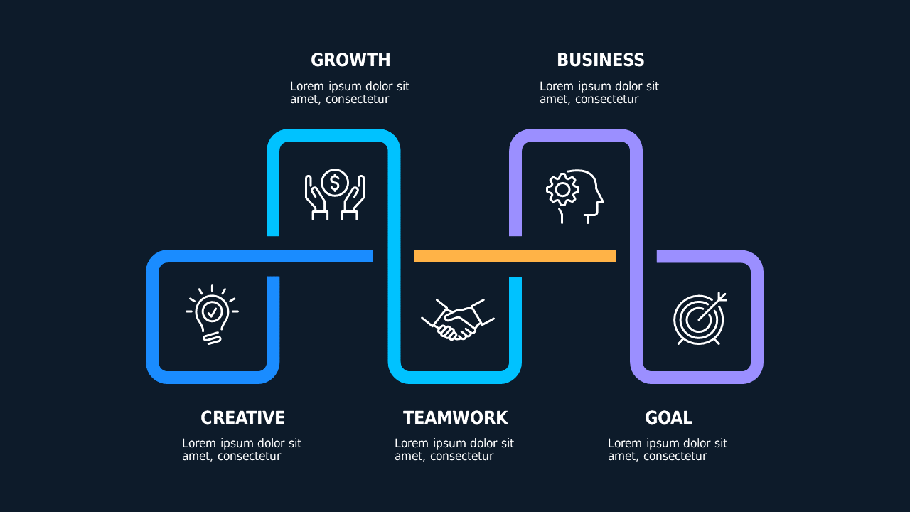 Hexagonal and Pyramid Business Framework