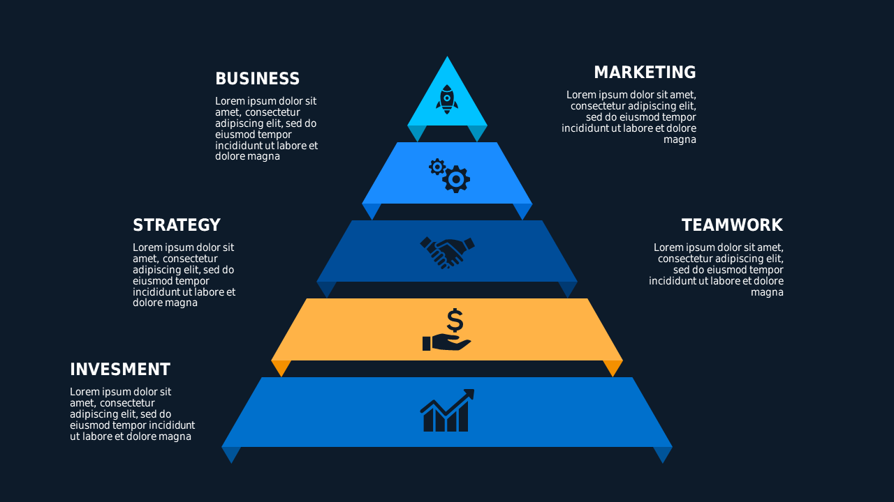 Hexagonal and Pyramid Business Framework