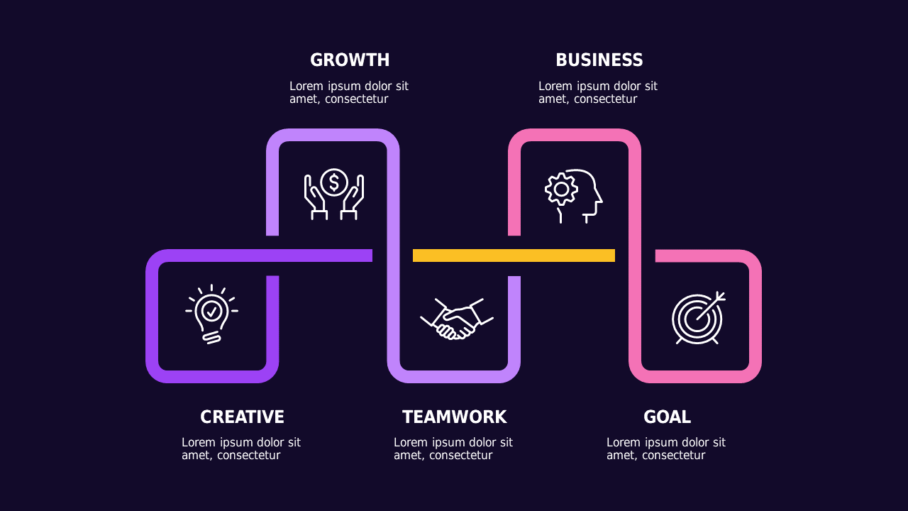 Hexagonal and Pyramid Business Framework