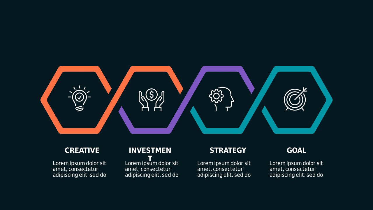 Hexagonal and Pyramid Business Framework