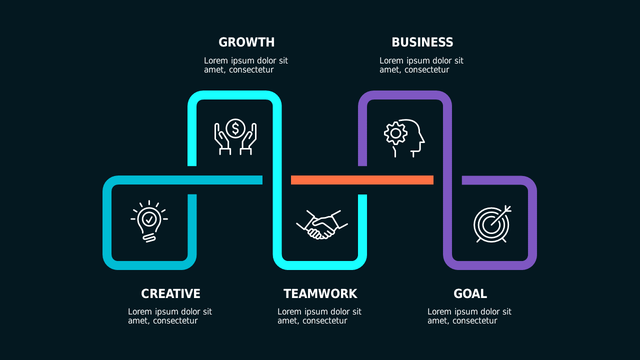 Hexagonal and Pyramid Business Framework