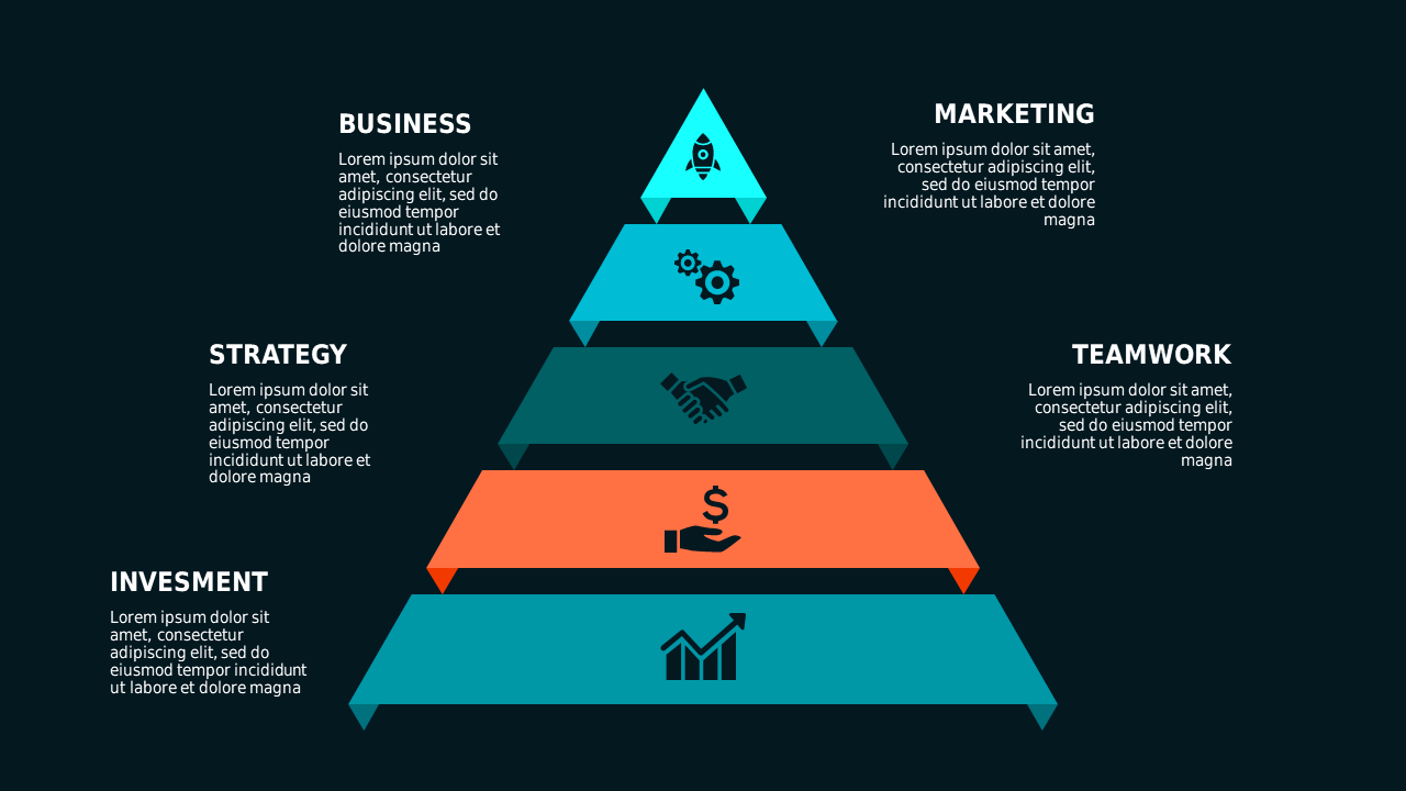 Hexagonal and Pyramid Business Framework