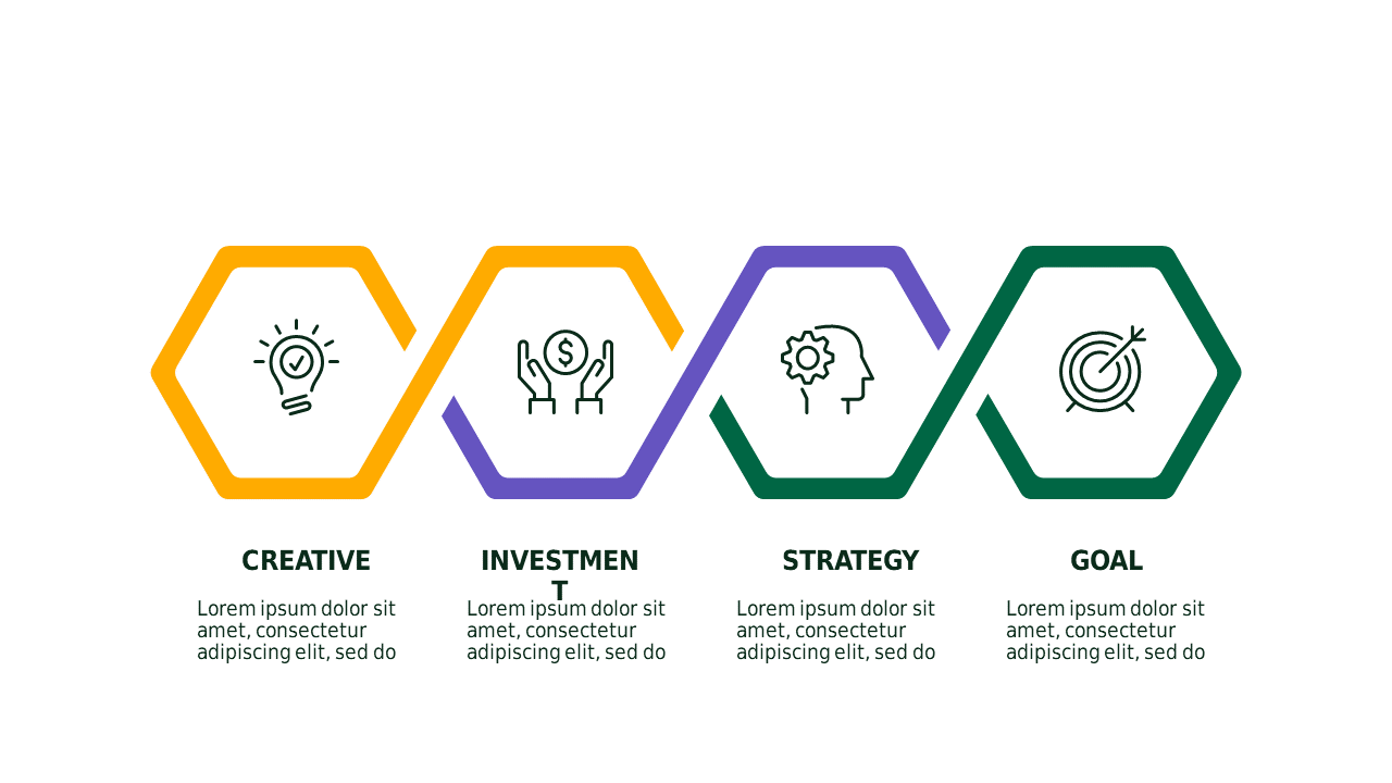Hexagonal and Pyramid Business Framework