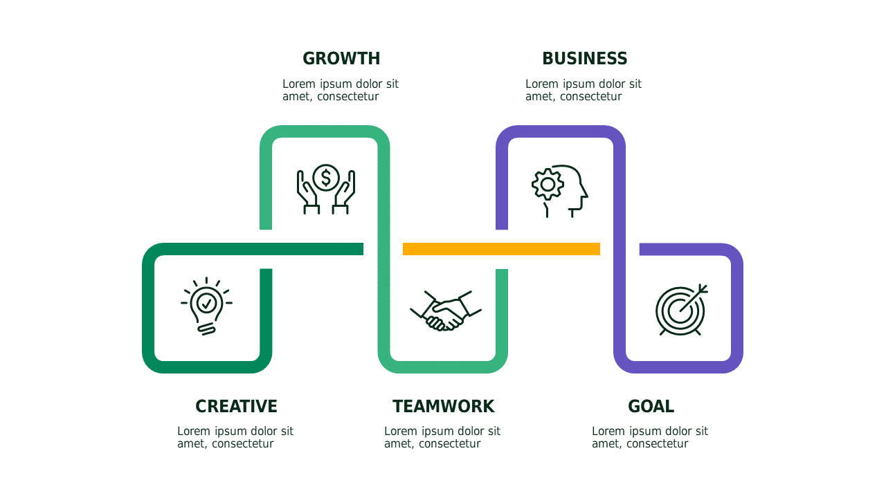 Hexagonal and Pyramid Business Framework