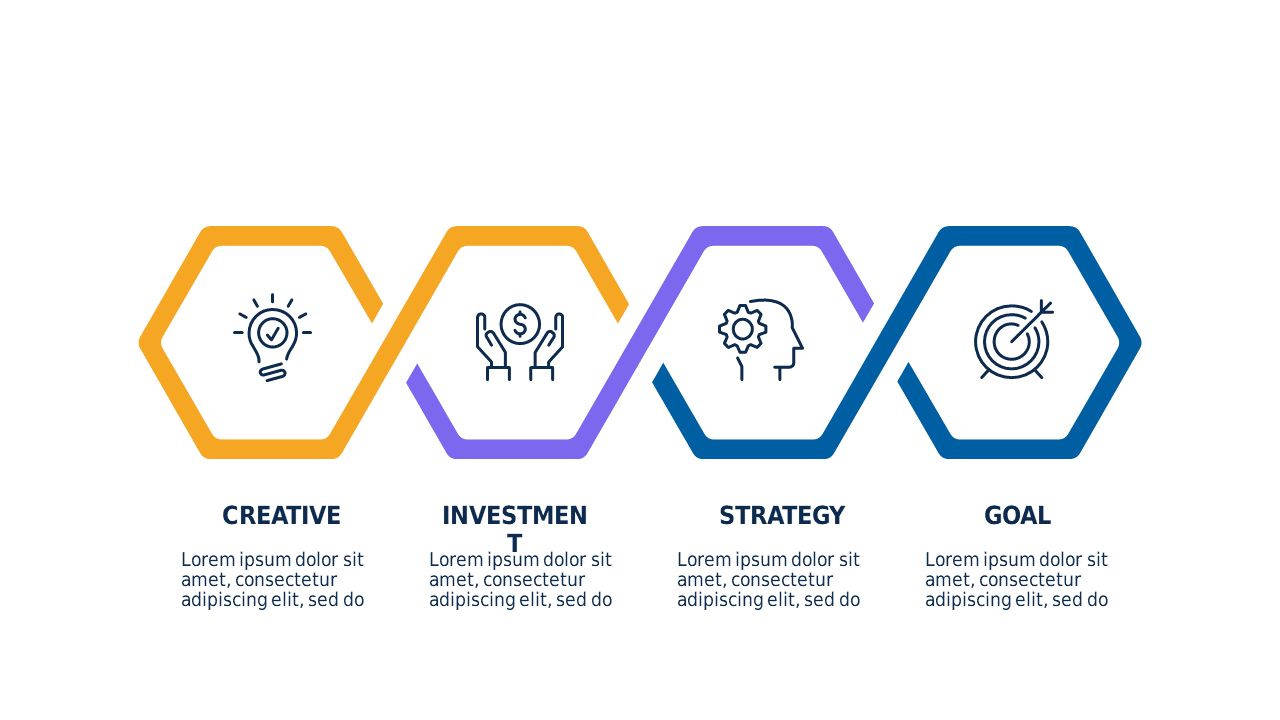 Hexagonal and Pyramid Business Framework