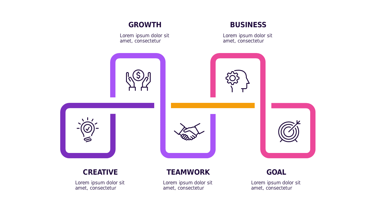 Hexagonal and Pyramid Business Framework