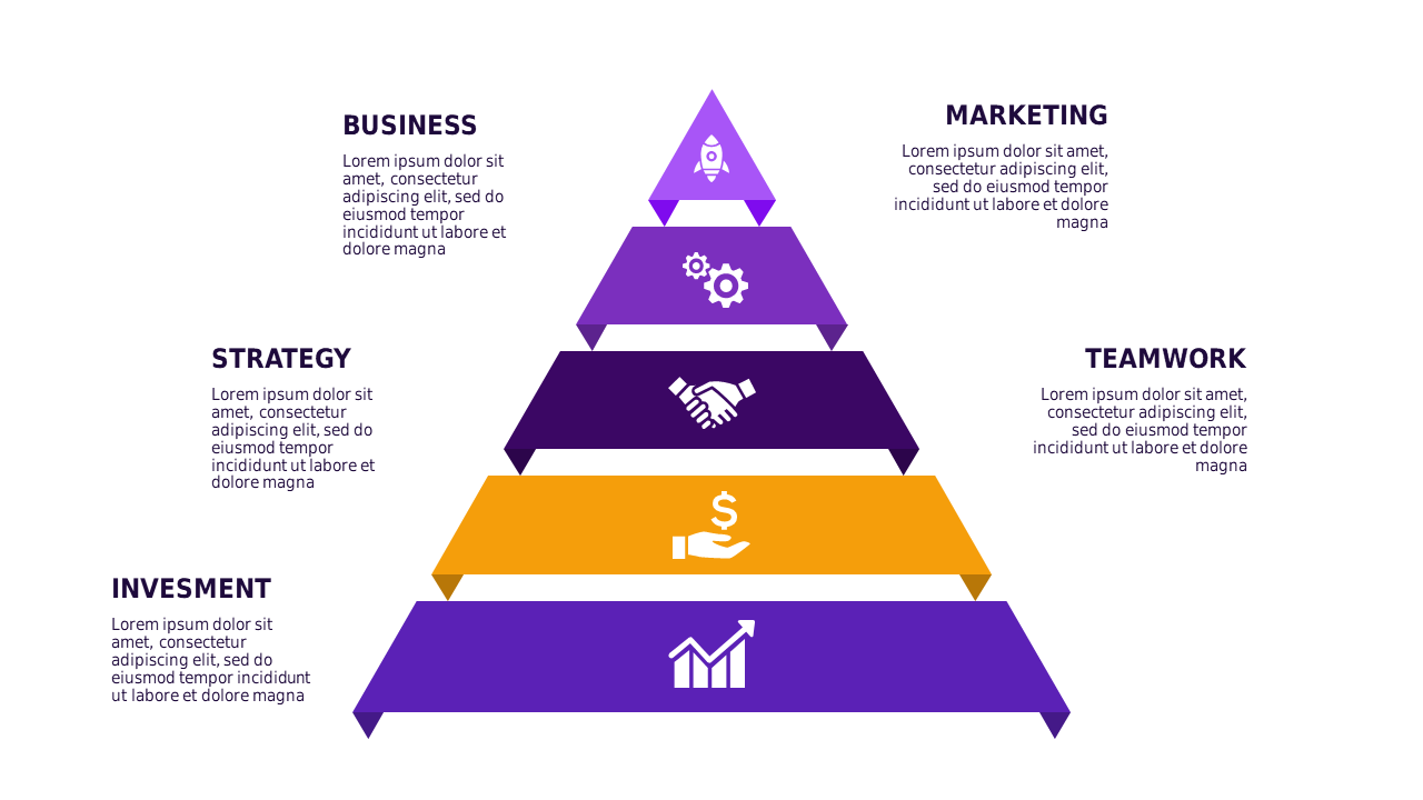 Hexagonal and Pyramid Business Framework