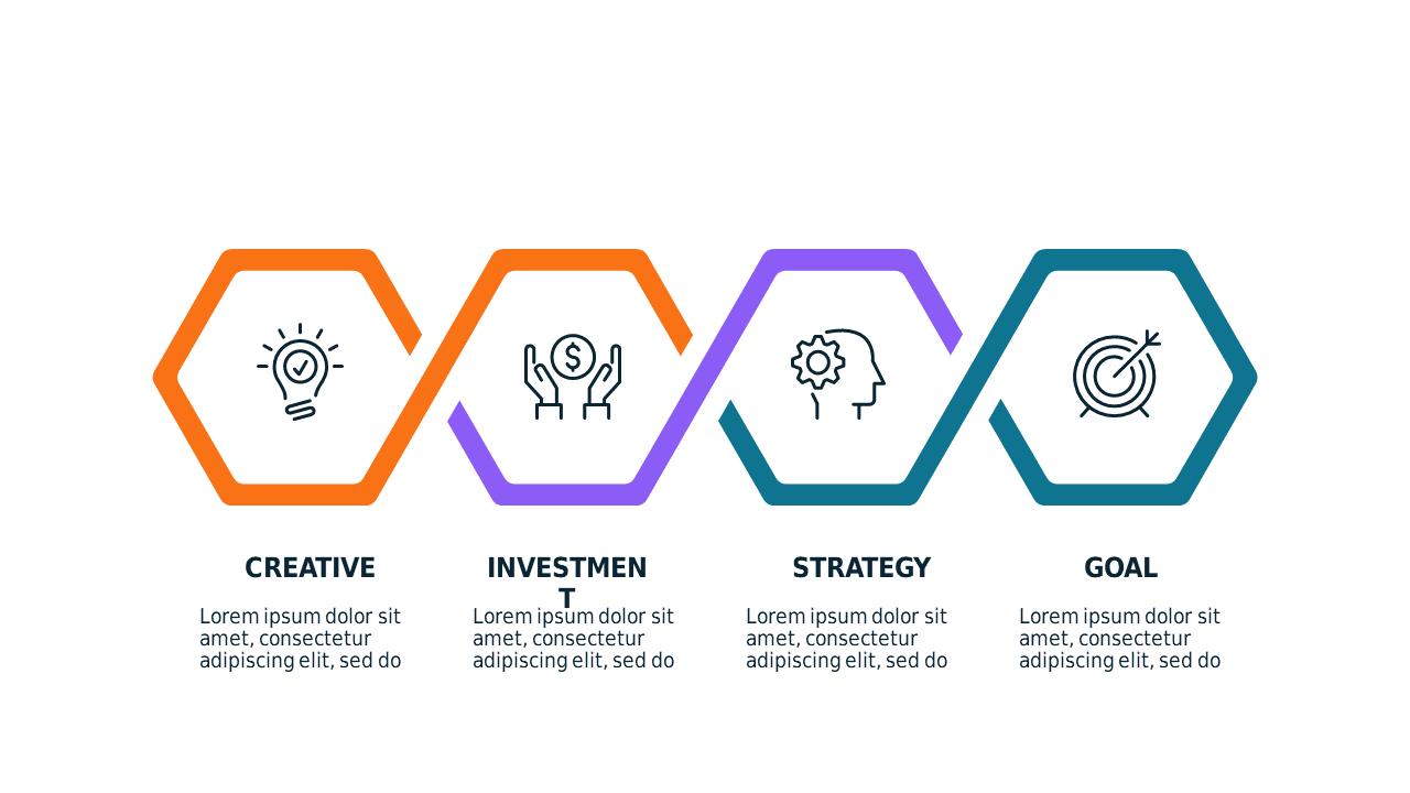 Hexagonal and Pyramid Business Framework