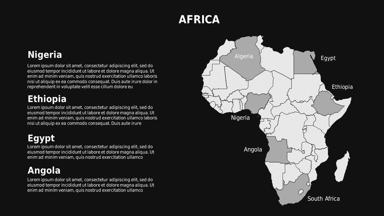 Geographical Overview of African Nations – Charcoal Gold